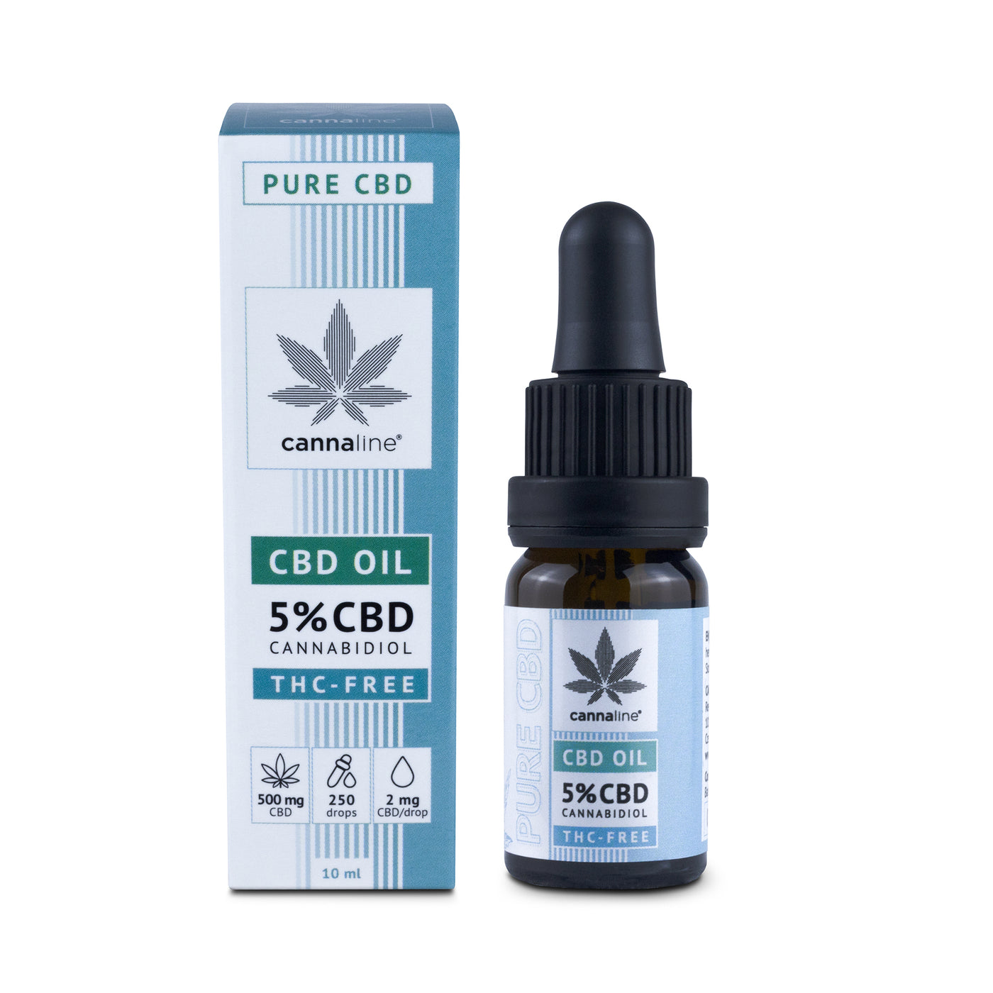 THC-FREE CBD ზეთი – Cannaline (5%)