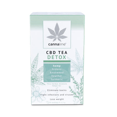 ჩაი – Cannaline CBD Tea DETOX