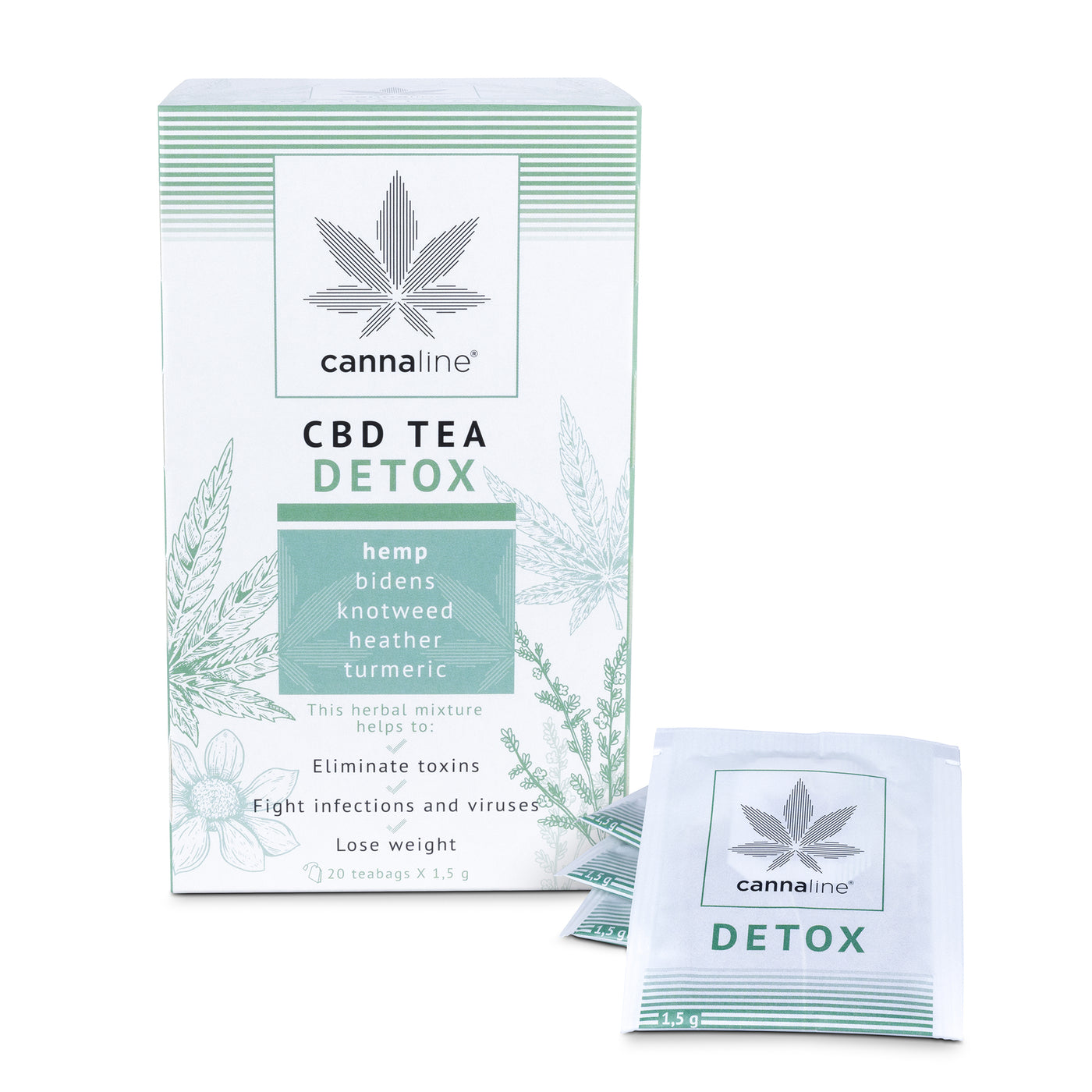 ჩაი – Cannaline CBD Tea DETOX